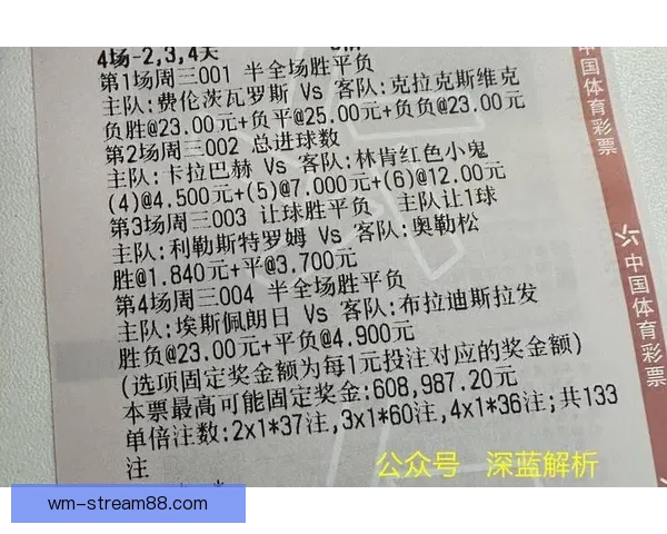 世界杯足球竞猜预测全攻略技巧数据分析球队状态赛果趋势深度解读